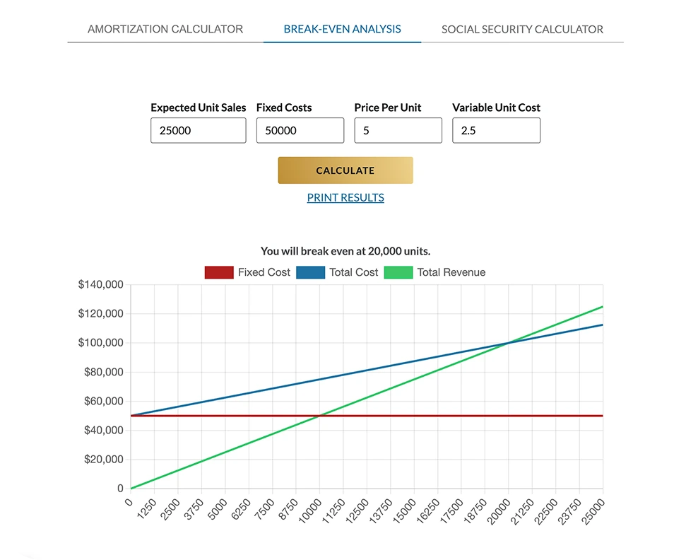 Casperson Tax Calculators